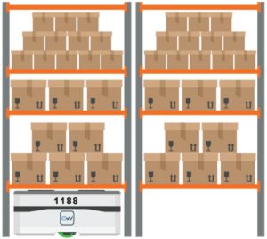 Significantly reduce costs and drive growth with our Goods-to-Person Robots